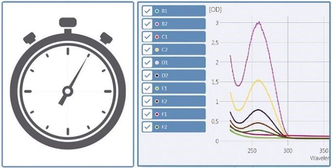 1599208031105882.jpg Tecan Spark 高速光柵.jpg