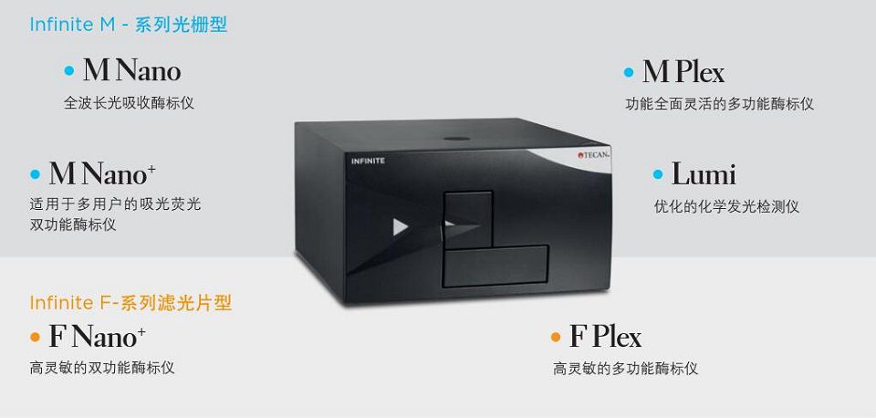1599210633935974.jpg Tecan Infinite Pro200 型號(hào)大全.jpg
