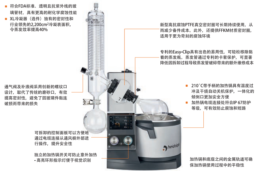 1644998721908866.png 海道爾夫旋轉(zhuǎn)蒸發(fā).png